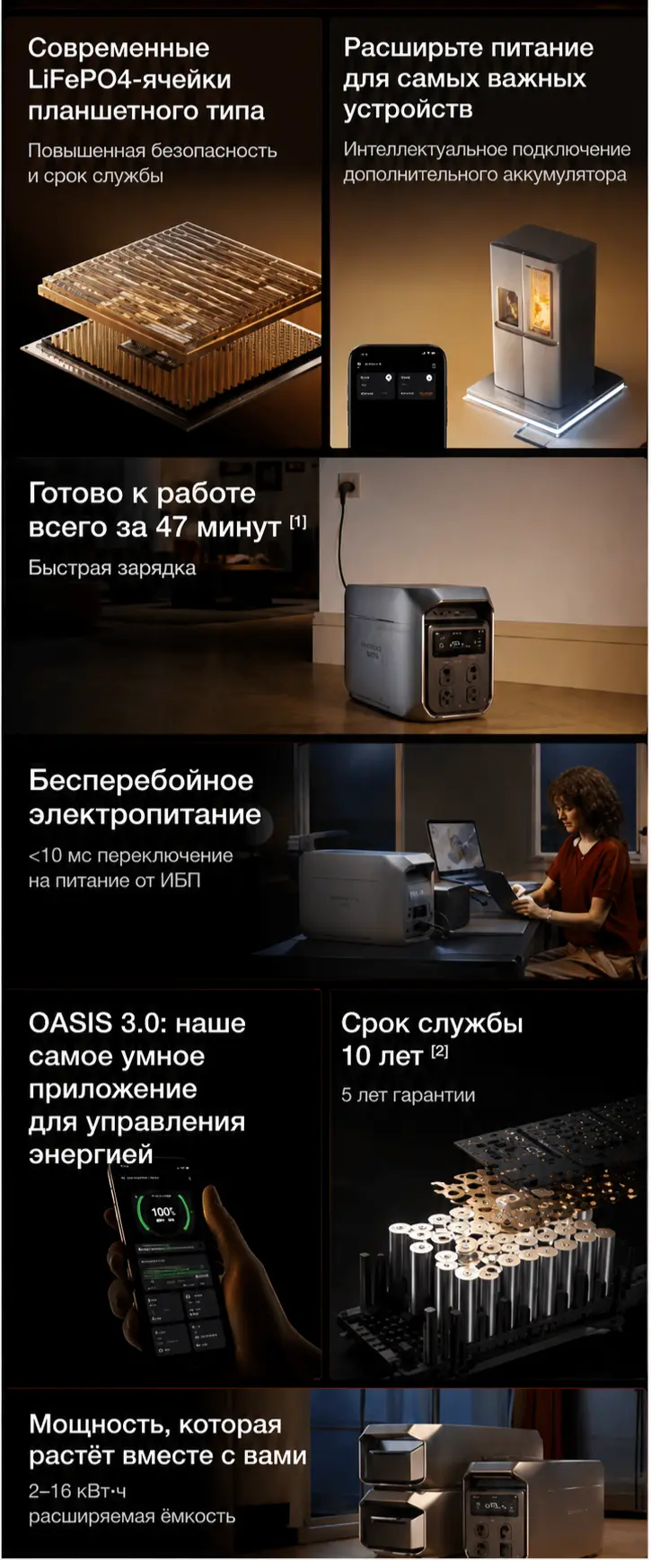 EcoFlow станция в доме